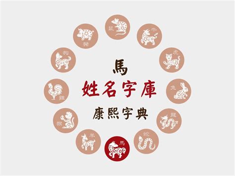 雞名字|生肖雞取名宜忌：打造一生旺運好名字